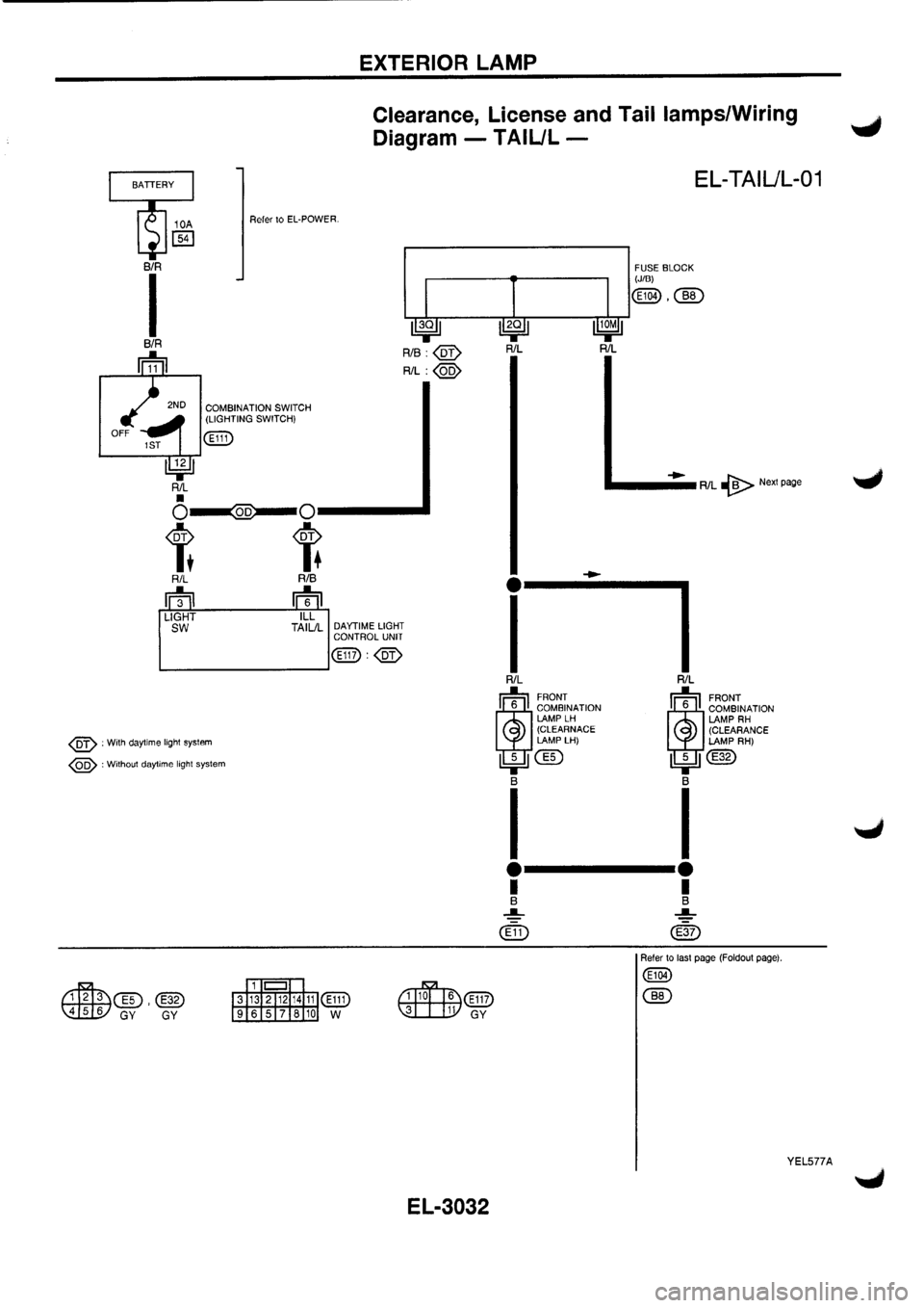 NISSAN PRIMERA 1998  Service Repair Manual 