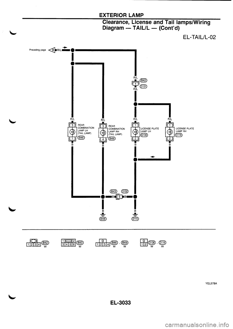 NISSAN PRIMERA 1998  Service Repair Manual 