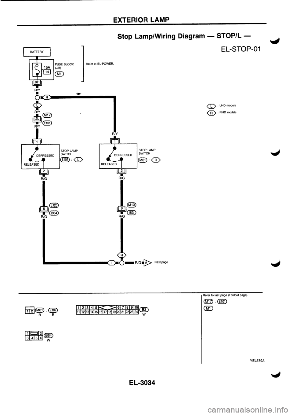 NISSAN PRIMERA 1998  Service Repair Manual 