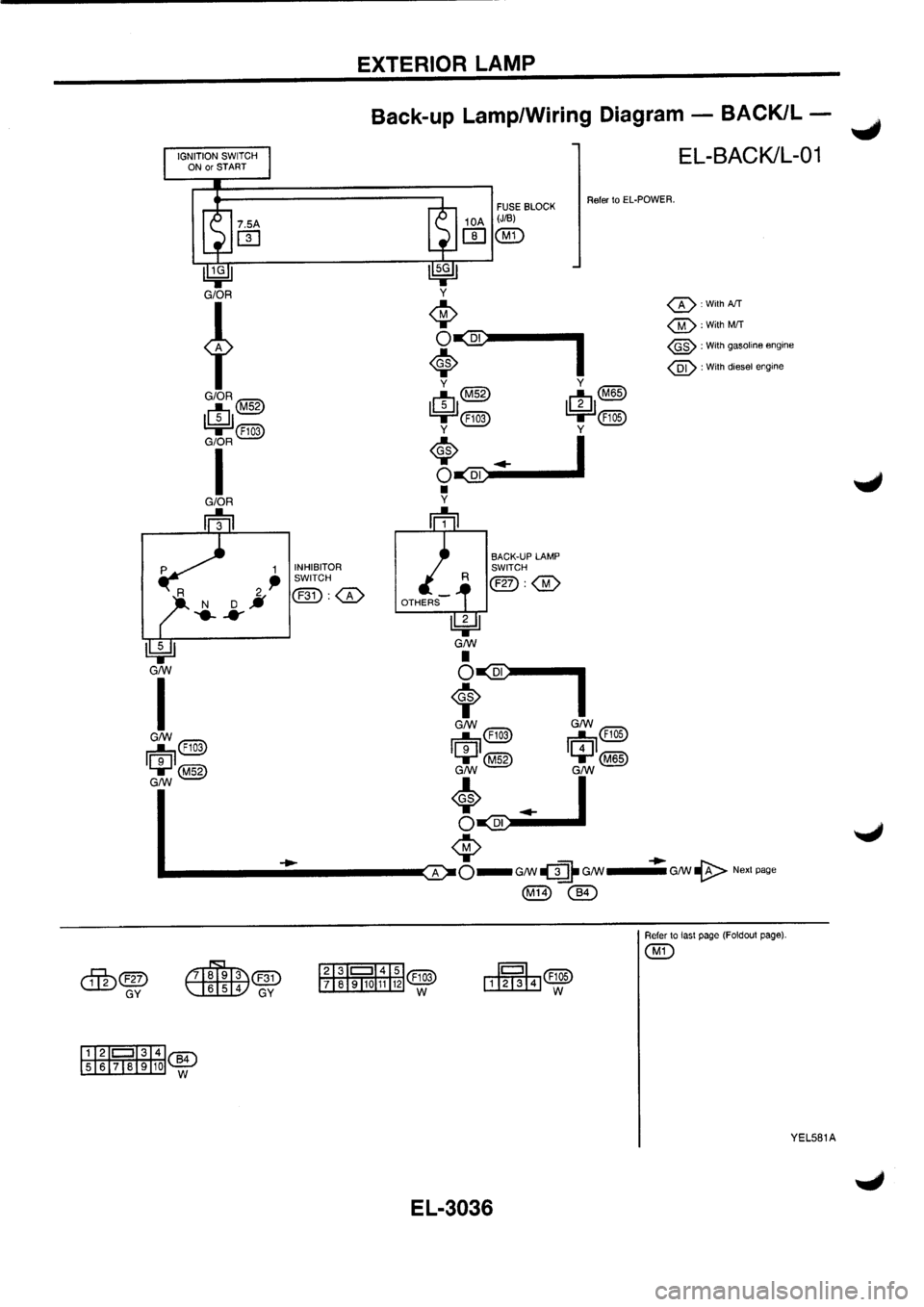 NISSAN PRIMERA 1998  Service Repair Manual 