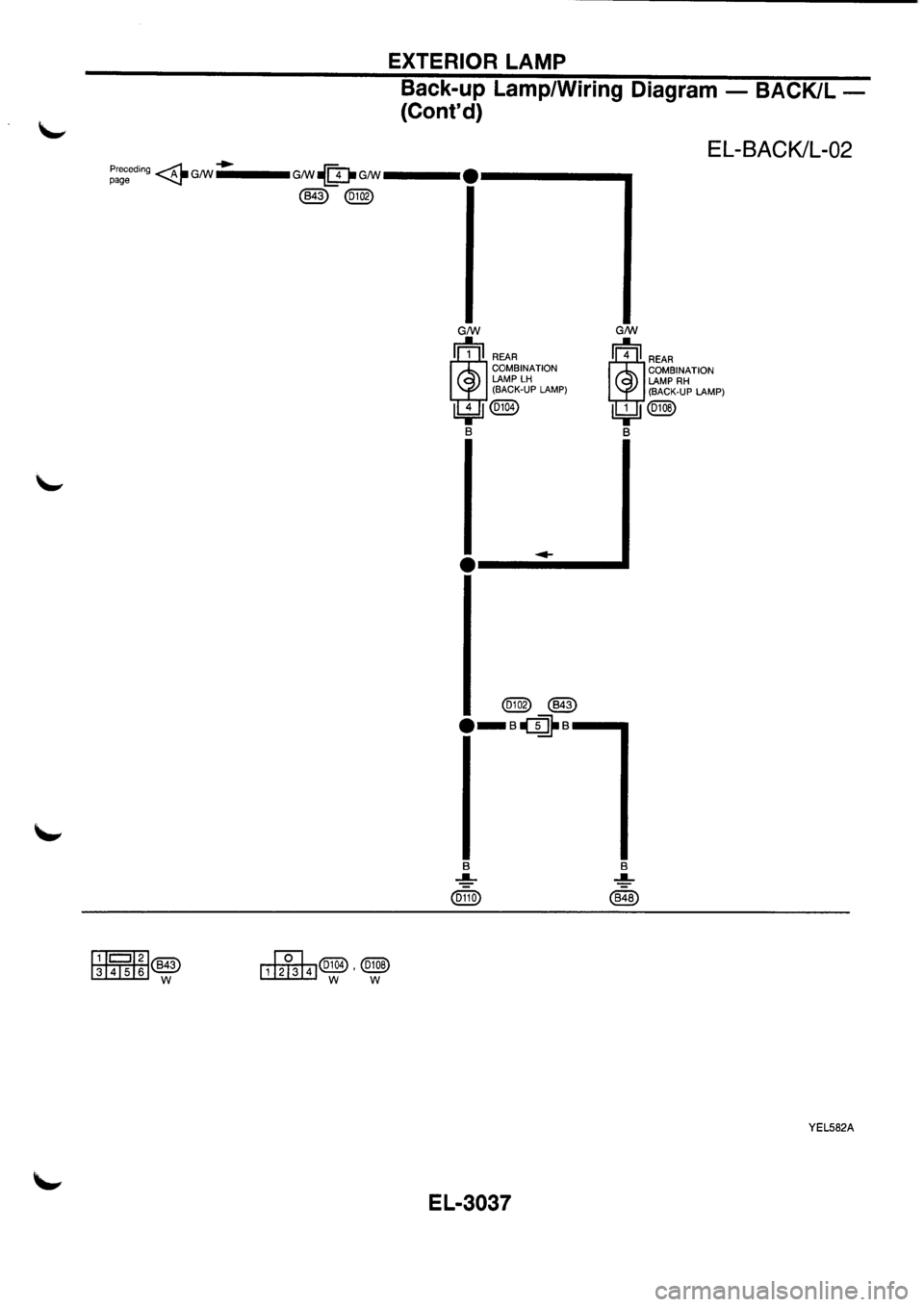 NISSAN PRIMERA 1998  Service Repair Manual 