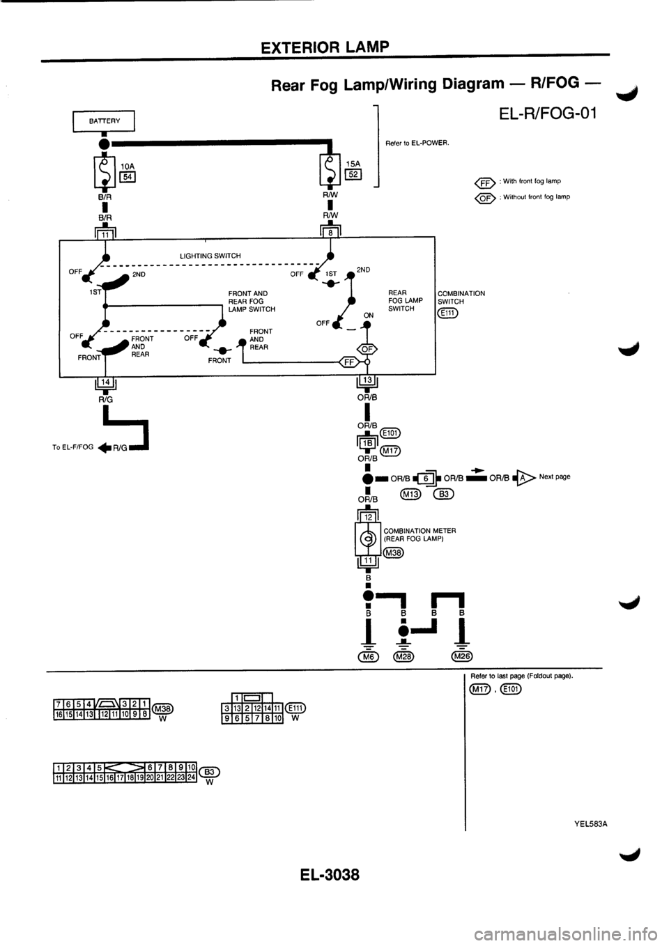 NISSAN PRIMERA 1998  Service Repair Manual 