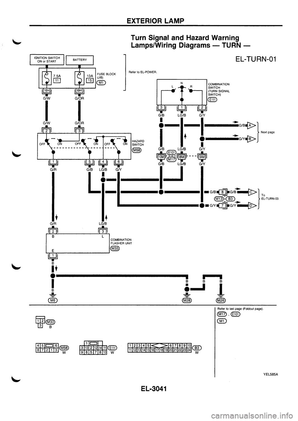 NISSAN PRIMERA 1998  Service Repair Manual 