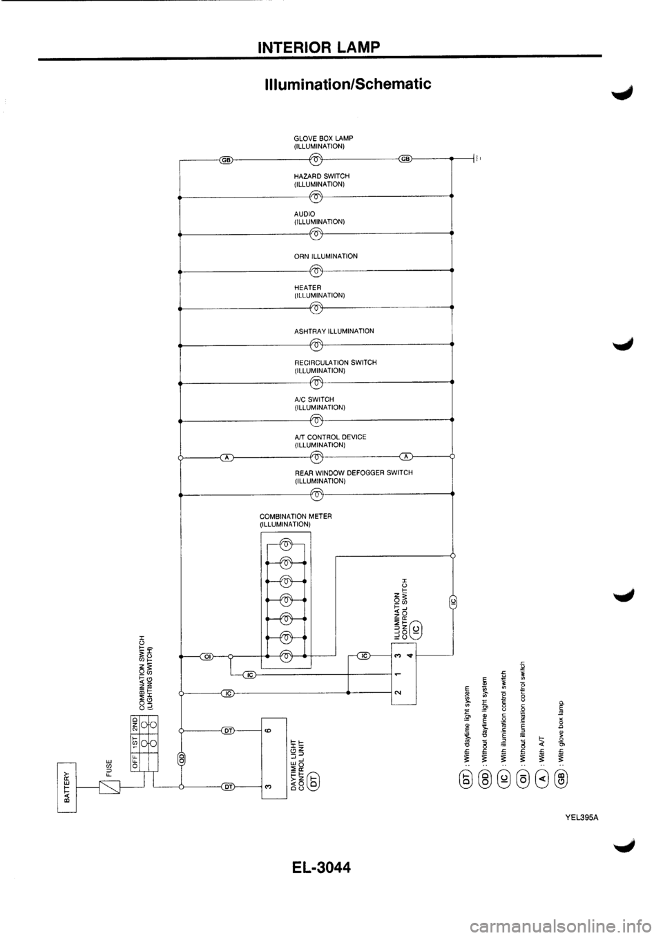 NISSAN PRIMERA 1998  Service Repair Manual 