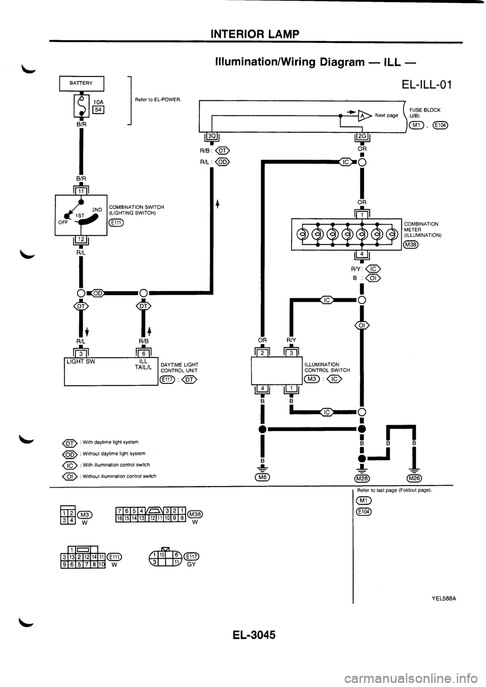 NISSAN PRIMERA 1998  Service Repair Manual 