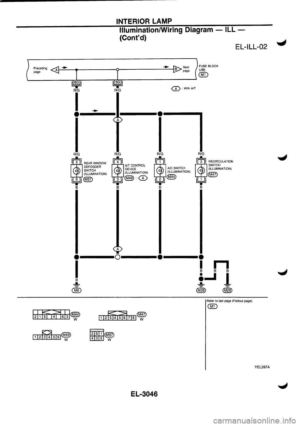 NISSAN PRIMERA 1998  Service Repair Manual 