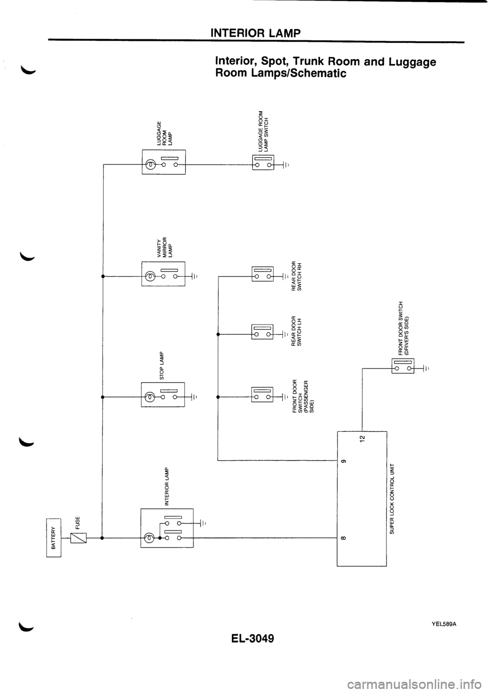 NISSAN PRIMERA 1998  Service Repair Manual 