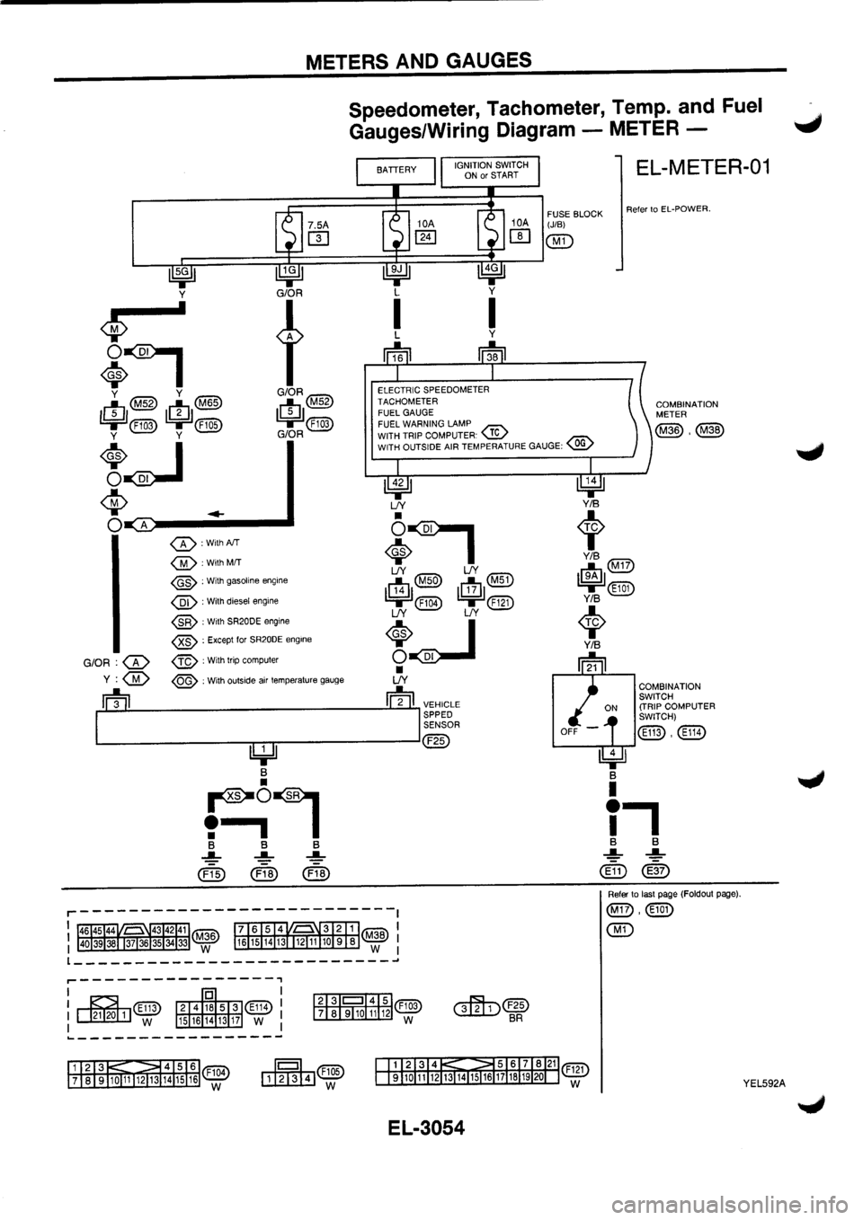 NISSAN PRIMERA 1998  Service Repair Manual 