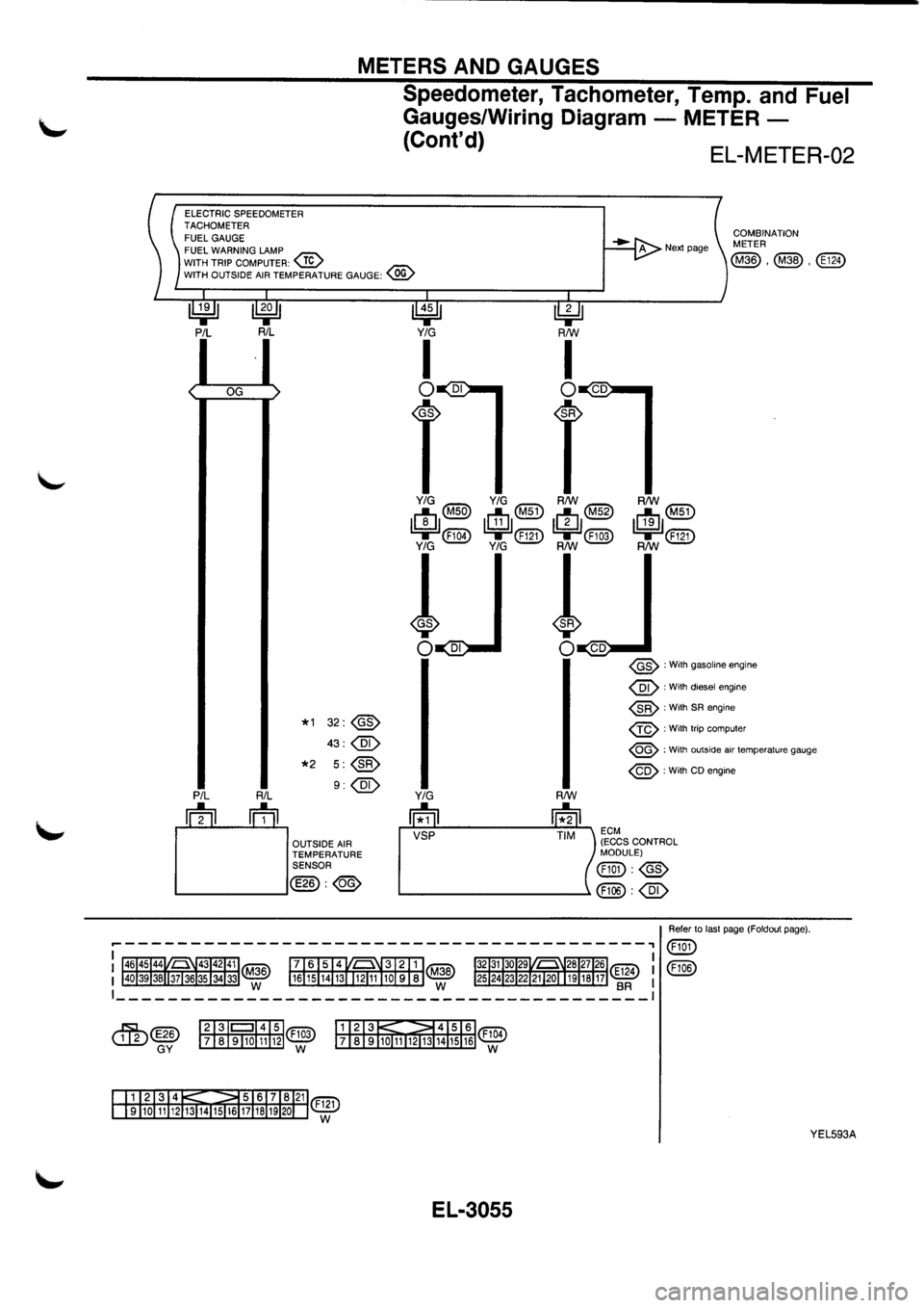 NISSAN PRIMERA 1998  Service Repair Manual 