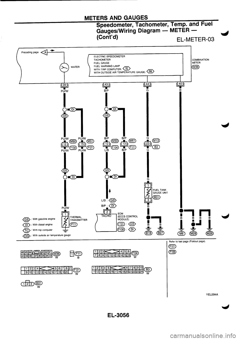 NISSAN PRIMERA 1998  Service Repair Manual 