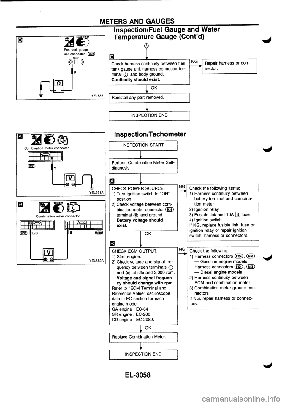 NISSAN PRIMERA 1998  Service Repair Manual 