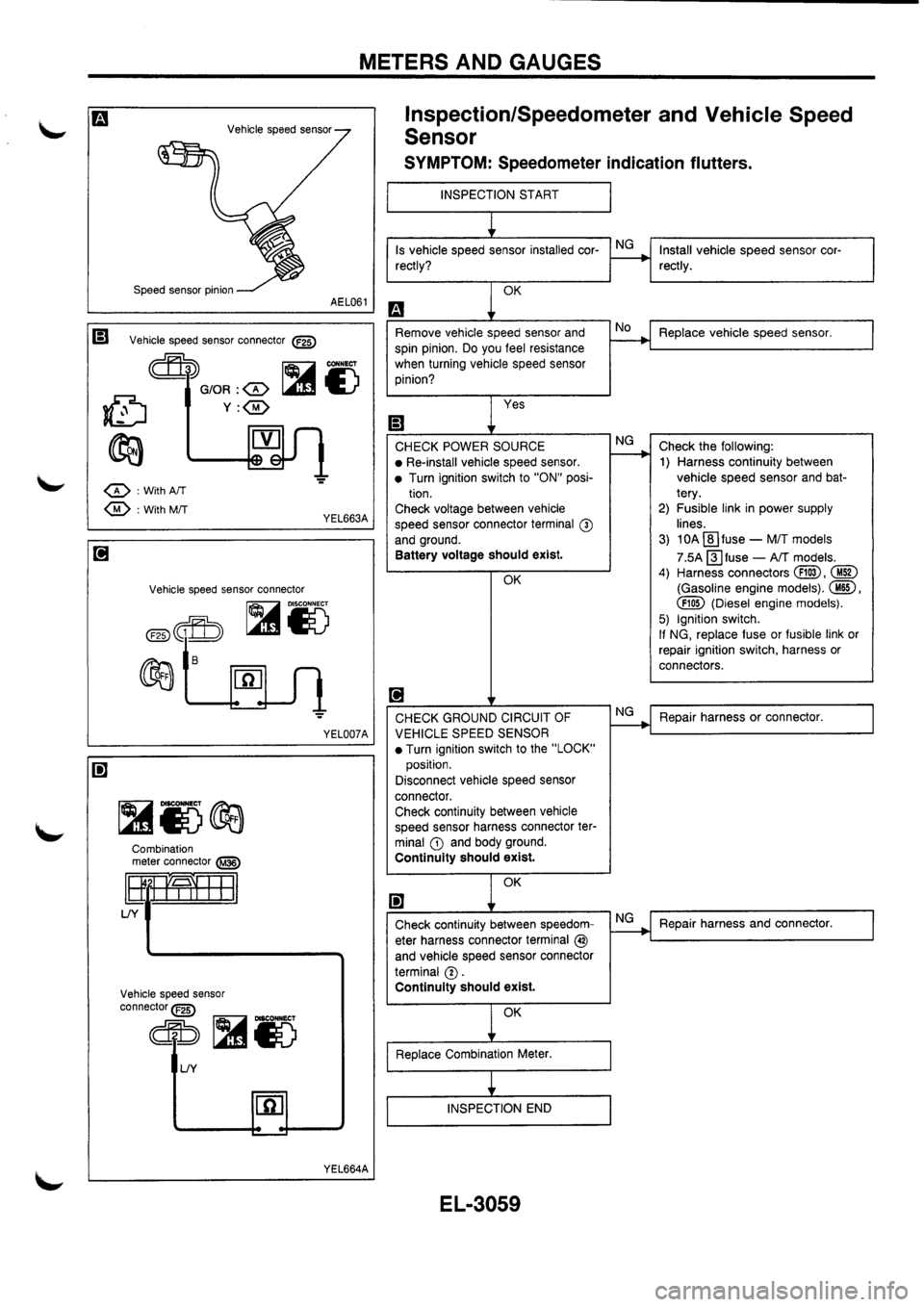 NISSAN PRIMERA 1998  Service Repair Manual 