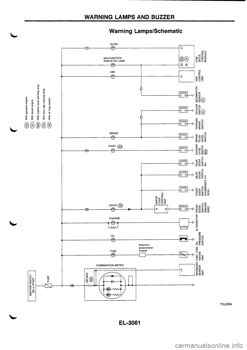 NISSAN PRIMERA 1998  Service Repair Manual 