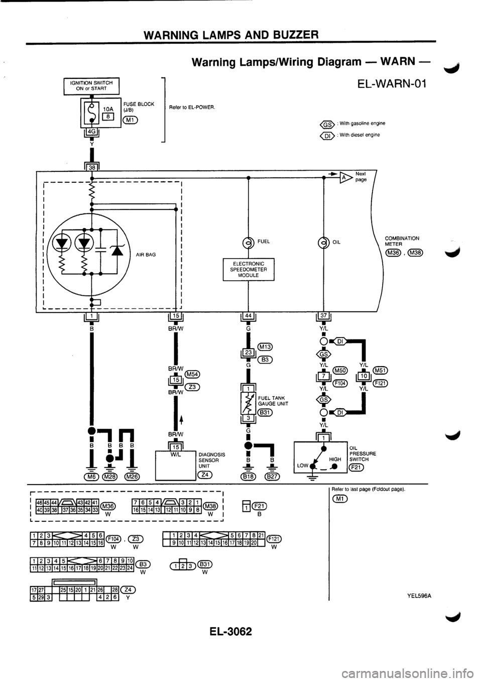 NISSAN PRIMERA 1998  Service Repair Manual 