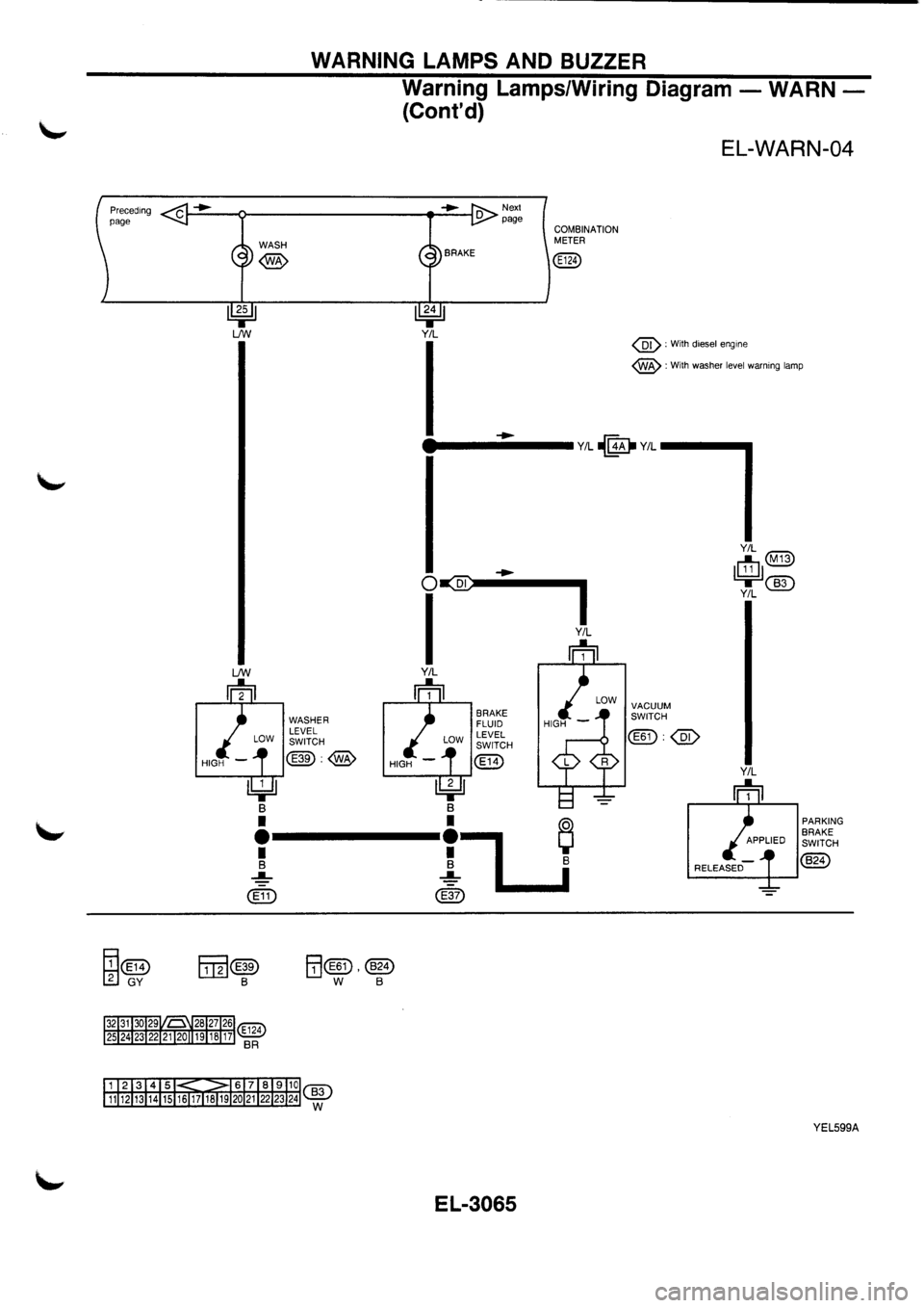 NISSAN PRIMERA 1998  Service Repair Manual 