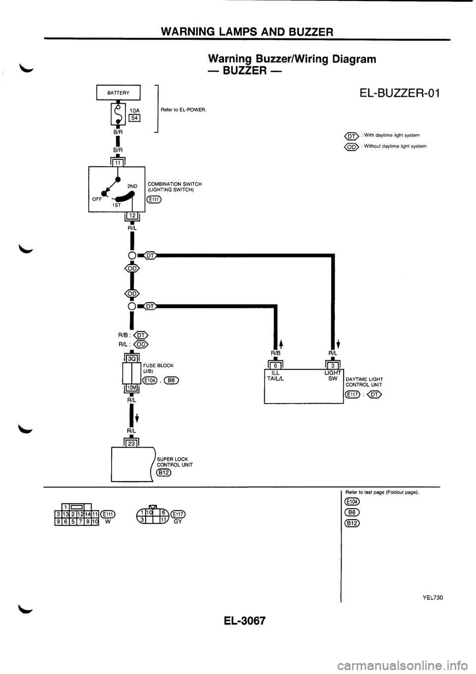 NISSAN PRIMERA 1998  Service Repair Manual 