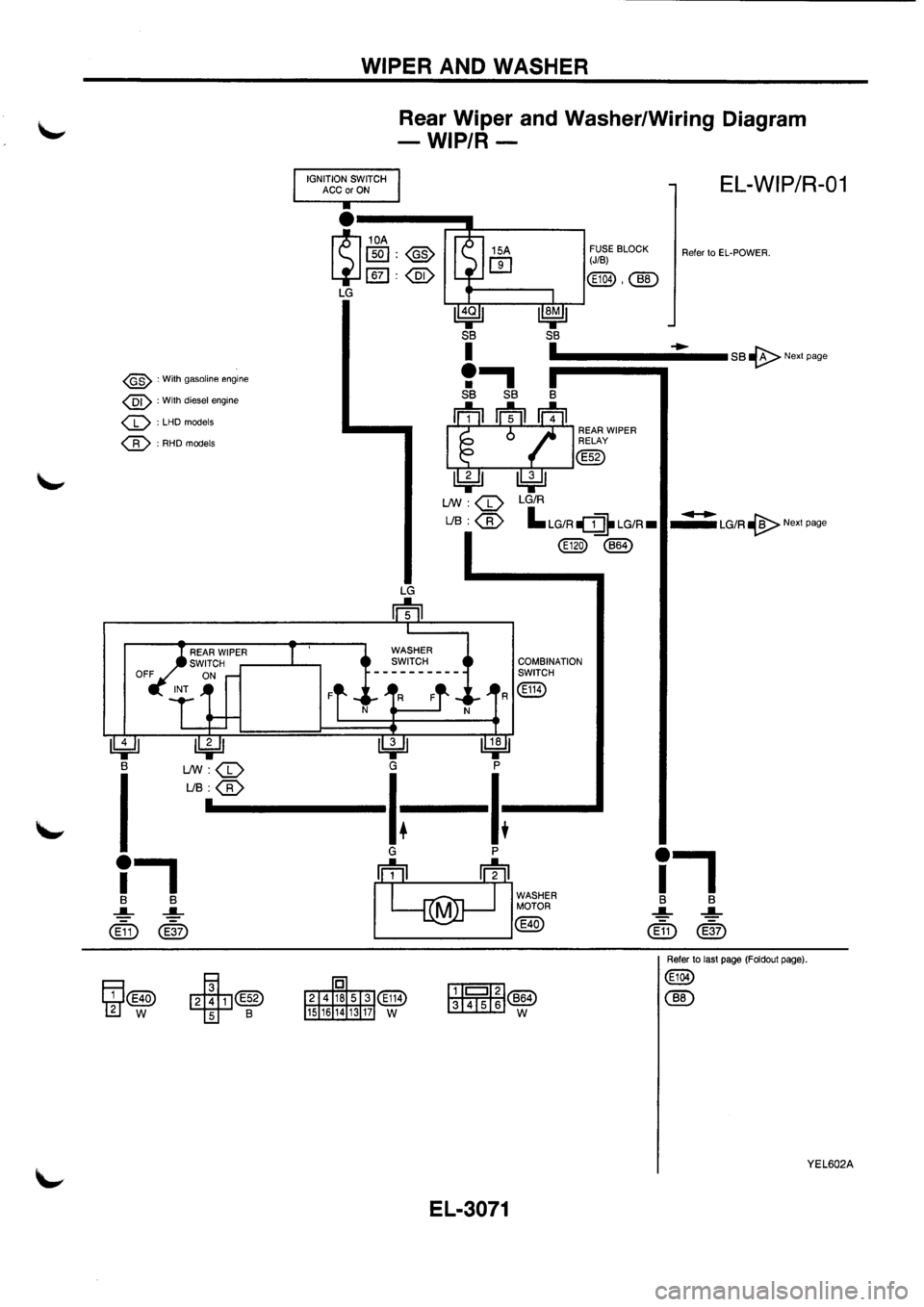 NISSAN PRIMERA 1998  Service Repair Manual 