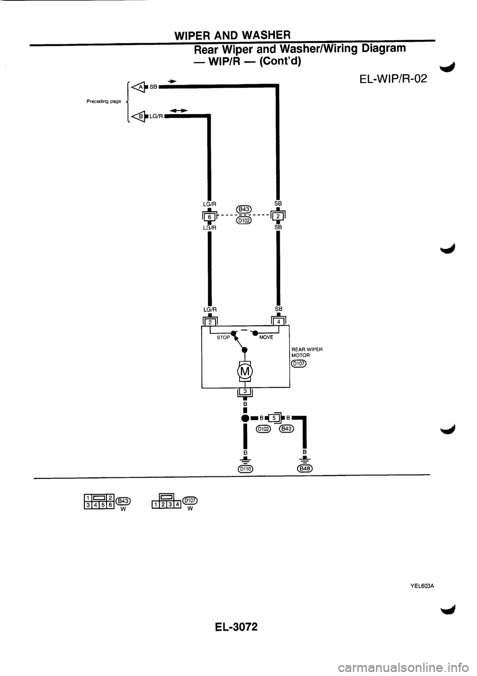 NISSAN PRIMERA 1998  Service Repair Manual 