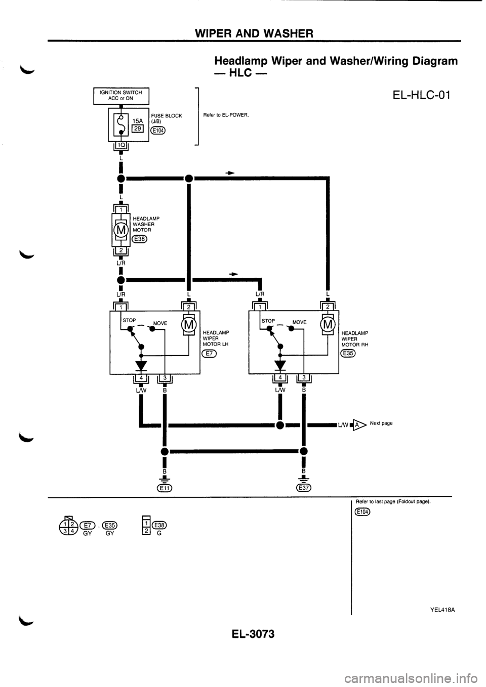NISSAN PRIMERA 1998  Service Repair Manual 