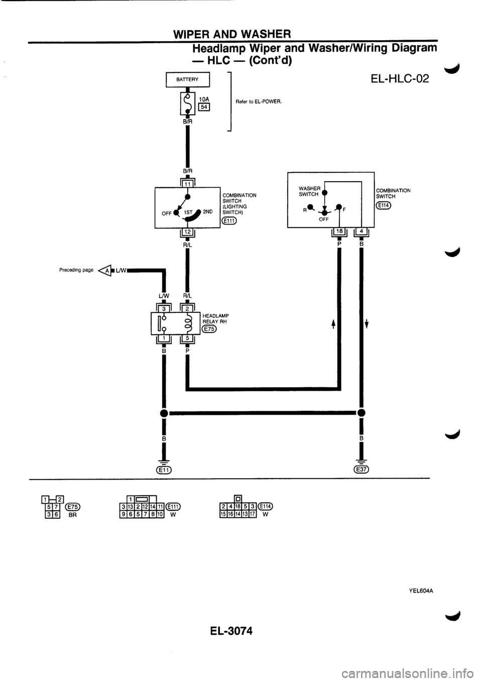 NISSAN PRIMERA 1998  Service Repair Manual 