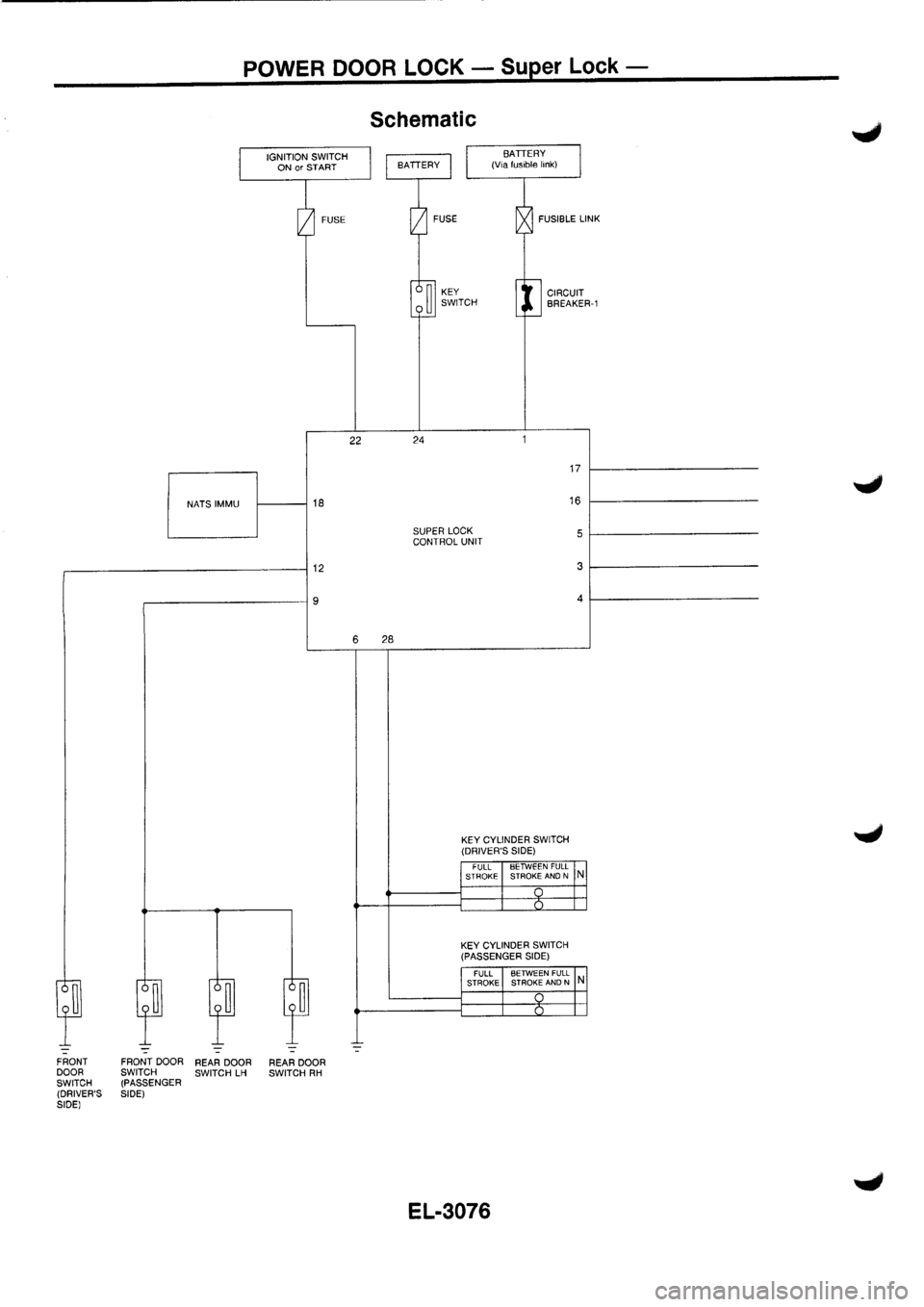 NISSAN PRIMERA 1998  Service Repair Manual 