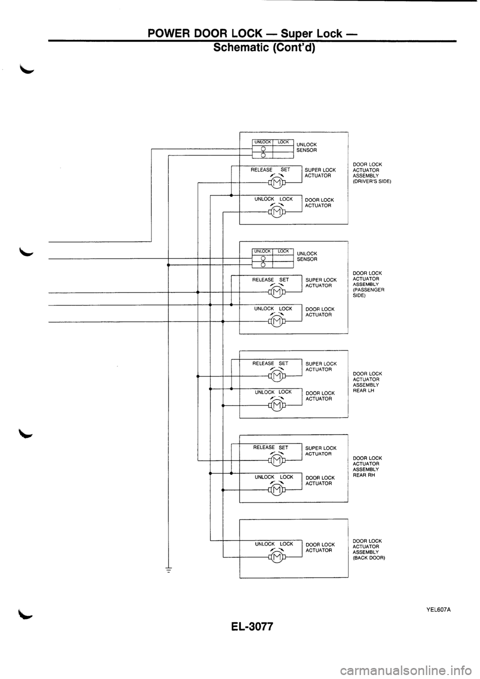 NISSAN PRIMERA 1998  Service Repair Manual 