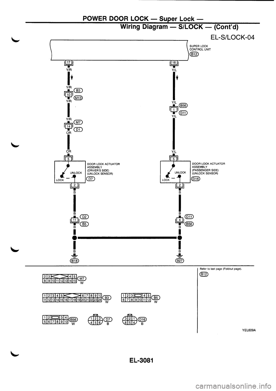 NISSAN PRIMERA 1998  Service Repair Manual 