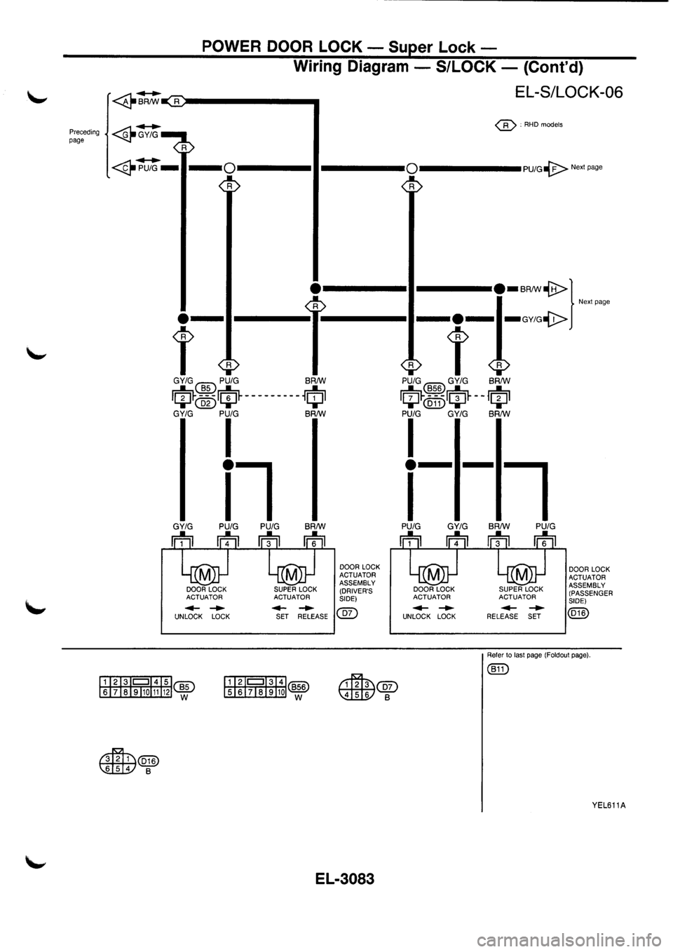 NISSAN PRIMERA 1998  Service Repair Manual 