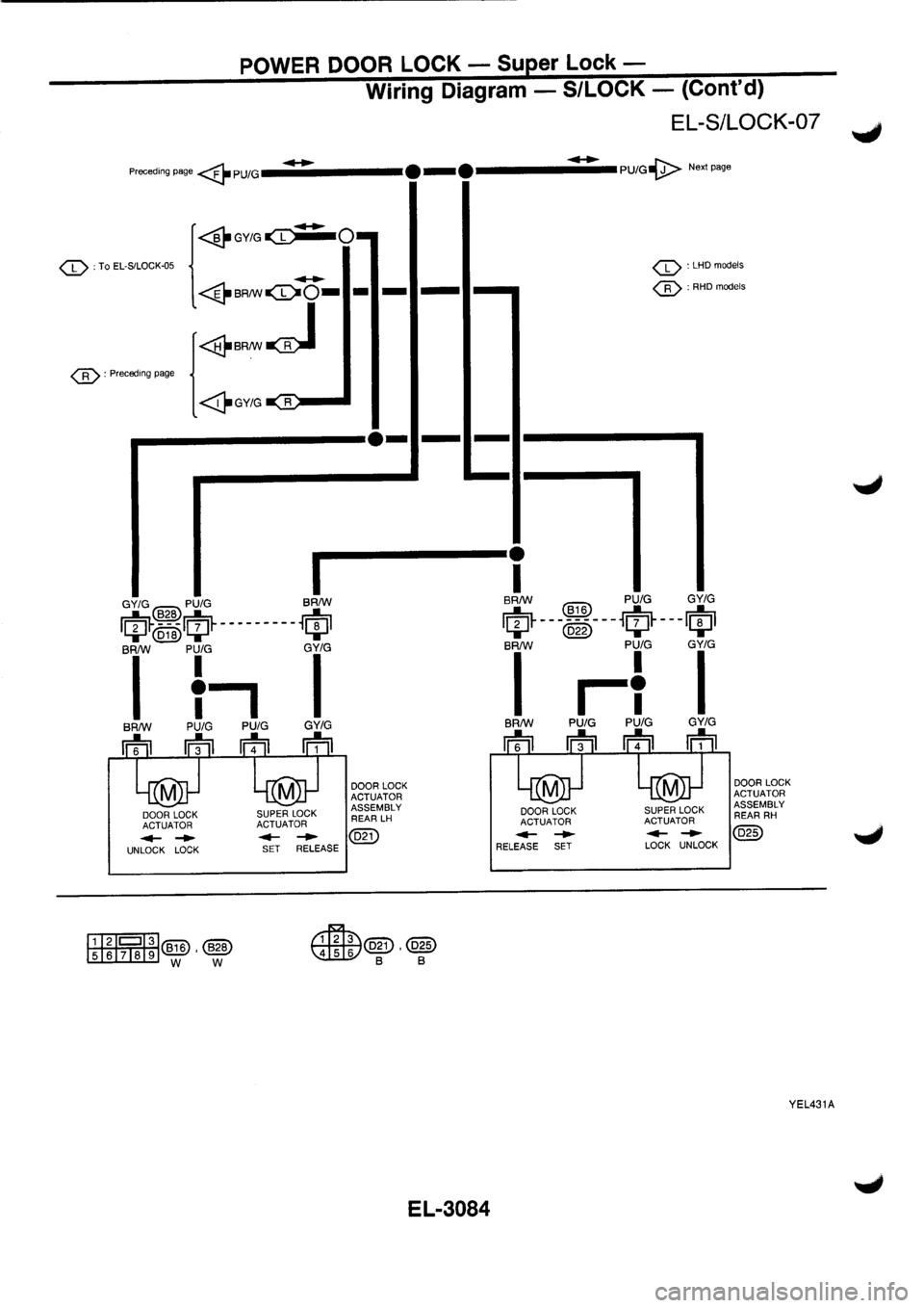 NISSAN PRIMERA 1998  Service Repair Manual 