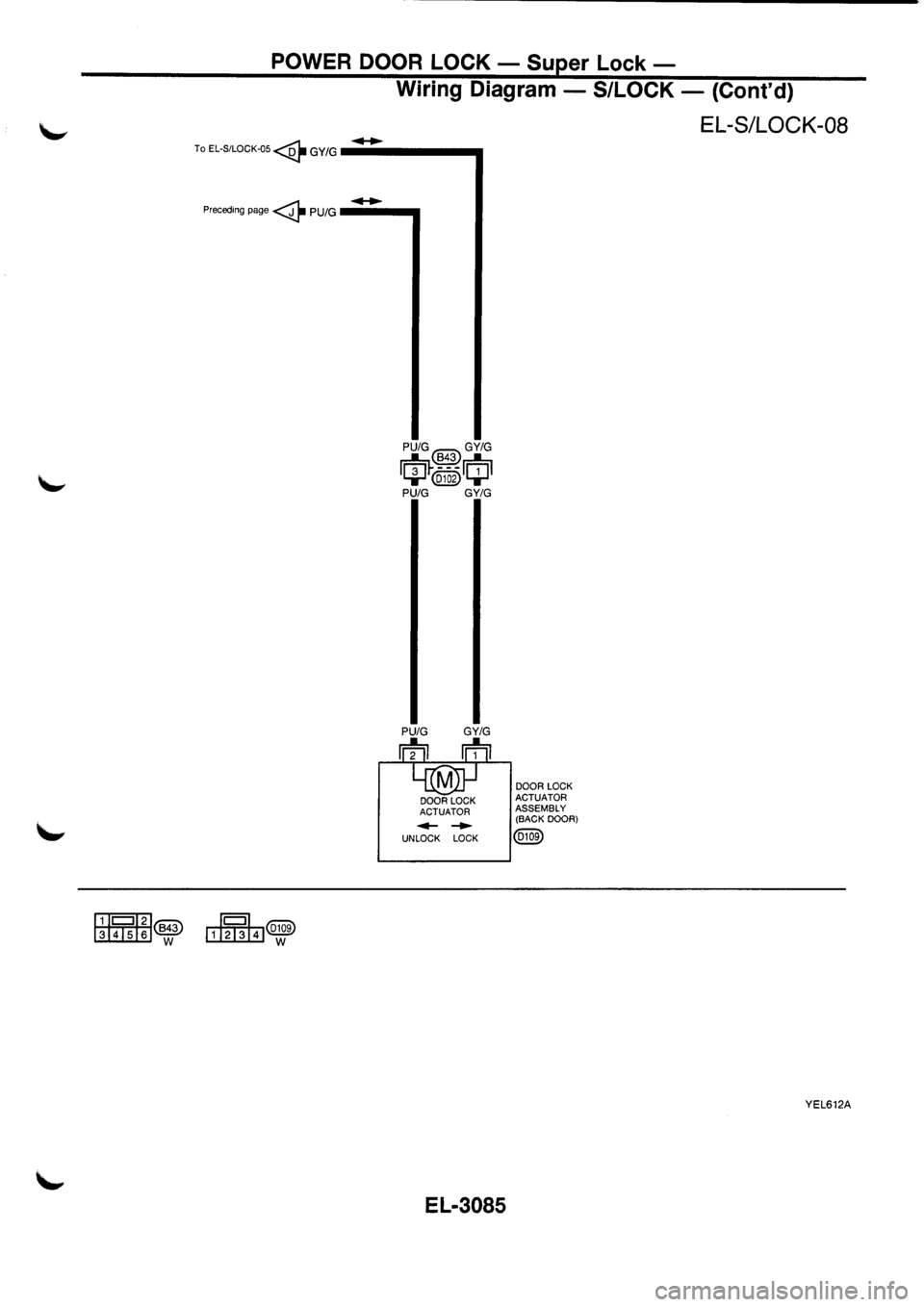 NISSAN PRIMERA 1998  Service Repair Manual 