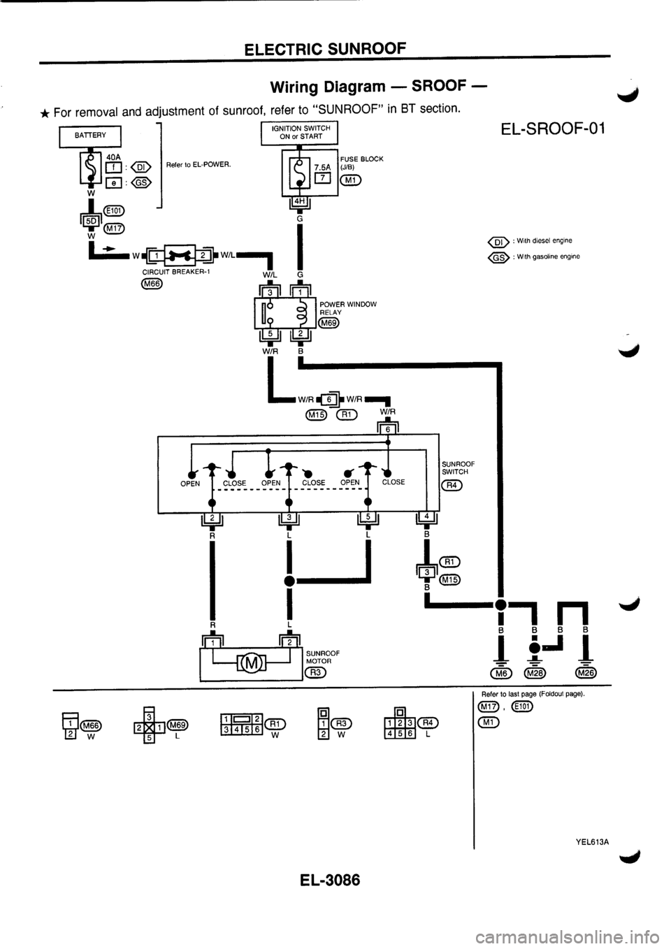 NISSAN PRIMERA 1998  Service Repair Manual 