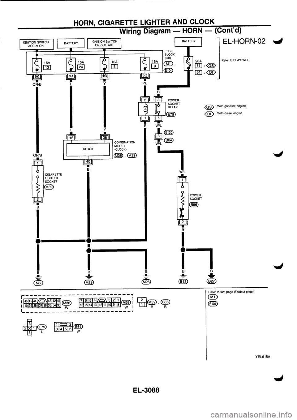 NISSAN PRIMERA 1998  Service Repair Manual 