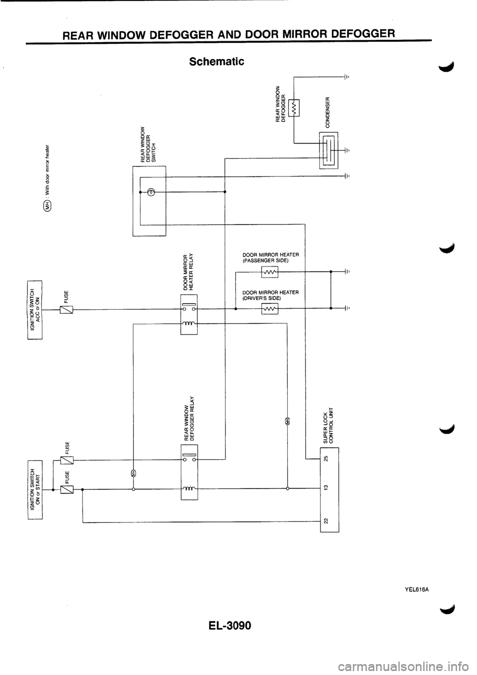 NISSAN PRIMERA 1998  Service Repair Manual 