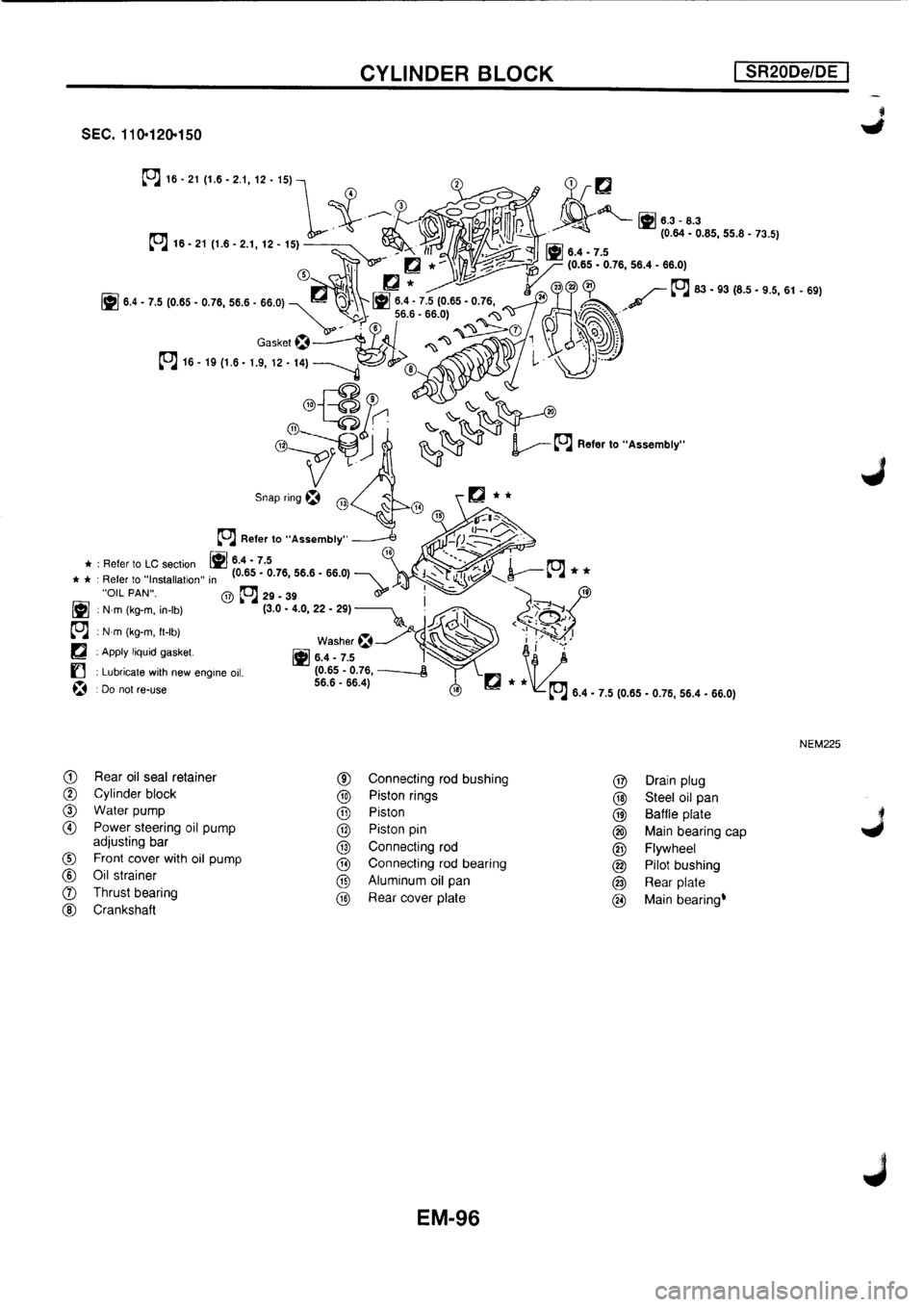 NISSAN PRIMERA 1998  Service Repair Manual 
