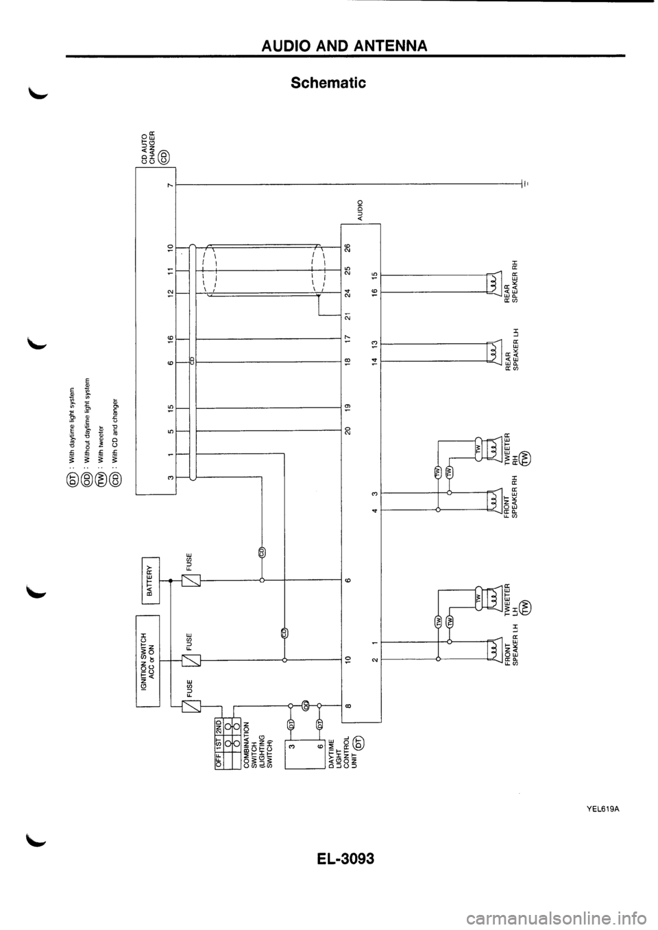 NISSAN PRIMERA 1998  Service Repair Manual 