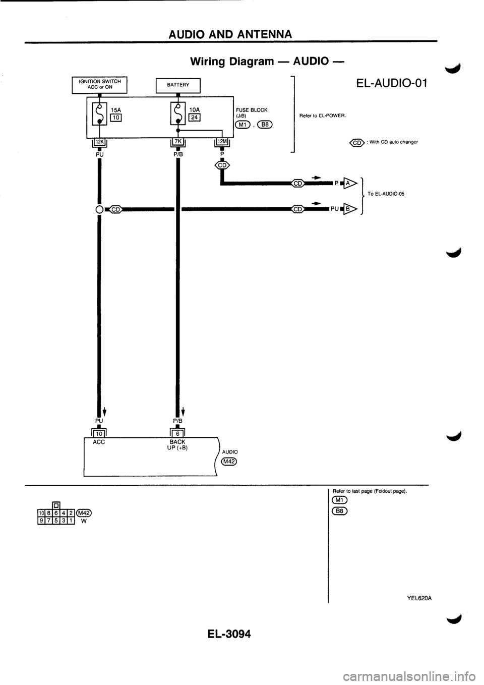 NISSAN PRIMERA 1998  Service Repair Manual 