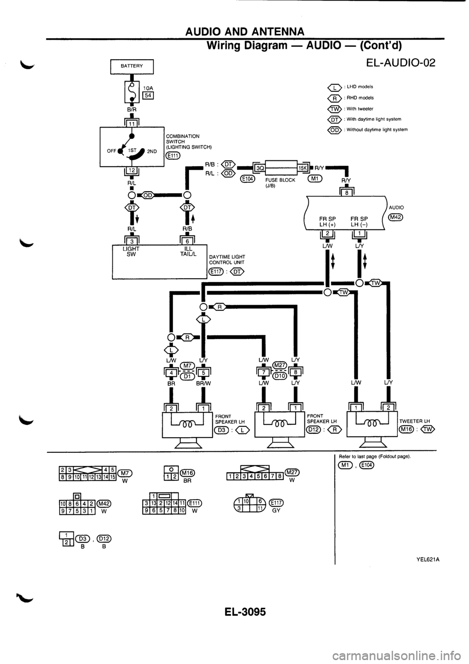 NISSAN PRIMERA 1998  Service Repair Manual 