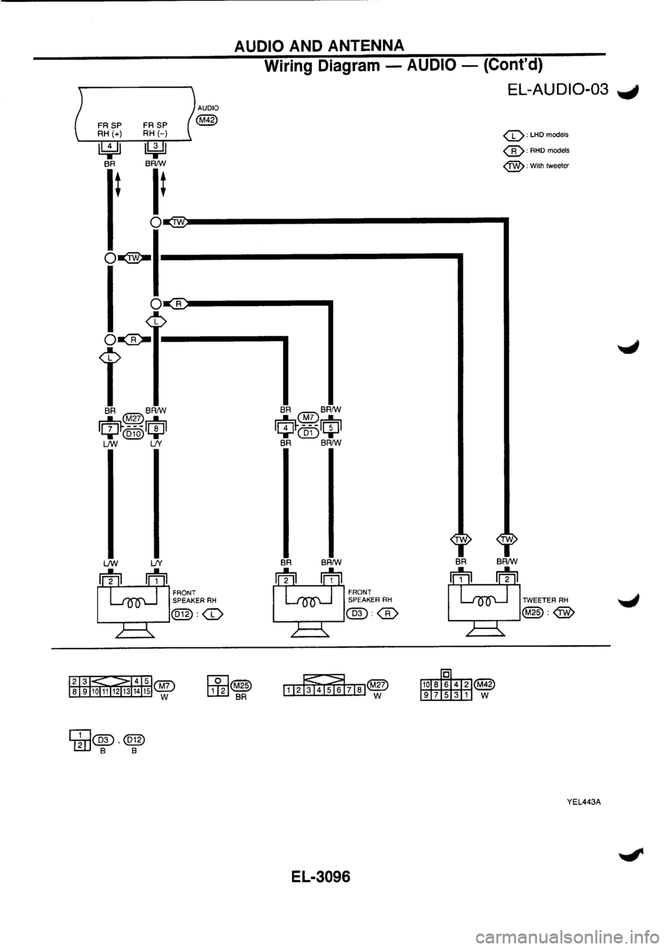 NISSAN PRIMERA 1998  Service Repair Manual 