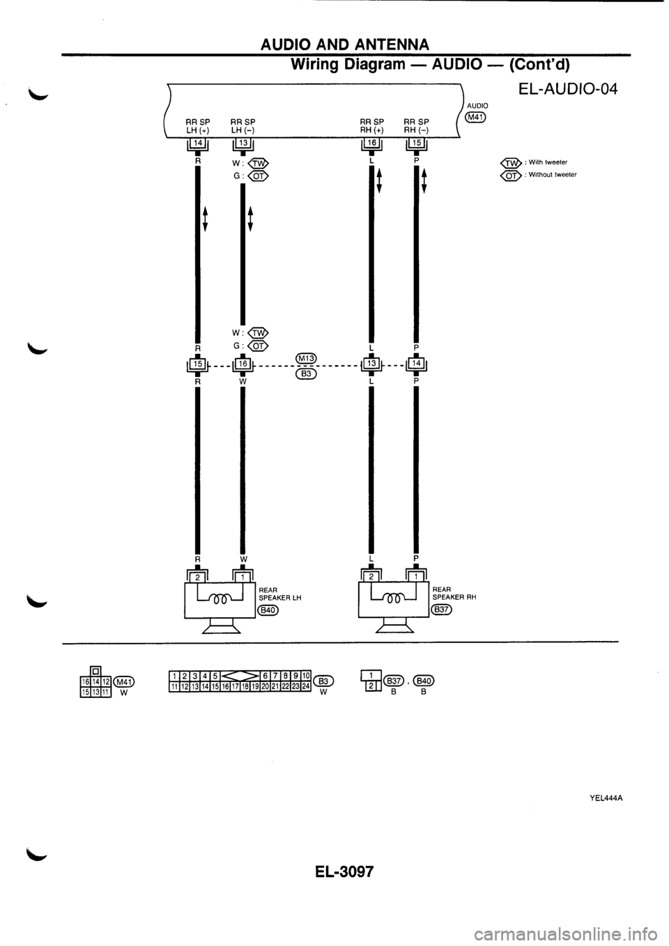 NISSAN PRIMERA 1998  Service Repair Manual 