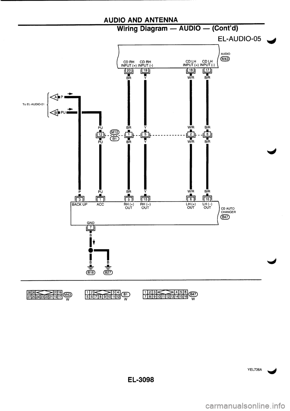 NISSAN PRIMERA 1998  Service Repair Manual 