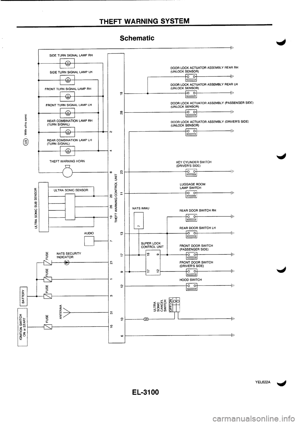 NISSAN PRIMERA 1998  Service Repair Manual 