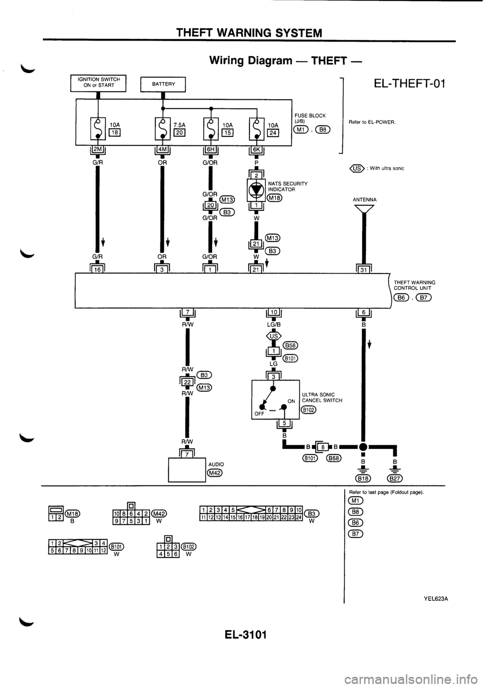 NISSAN PRIMERA 1998  Service Repair Manual 