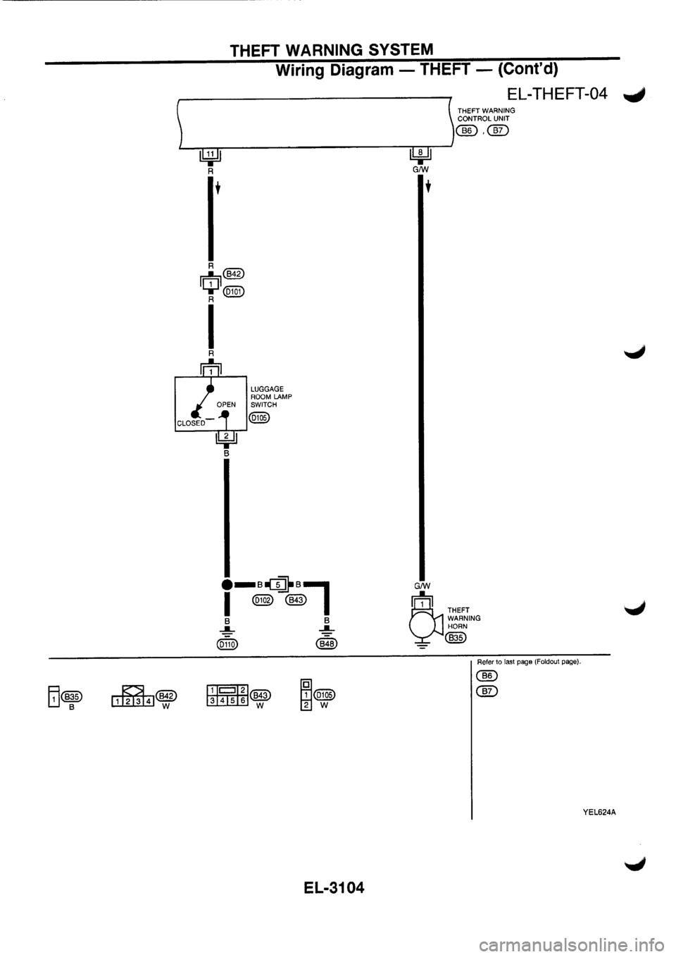NISSAN PRIMERA 1998  Service Repair Manual 
