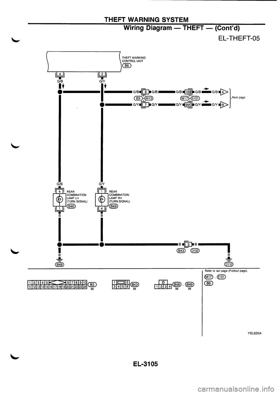 NISSAN PRIMERA 1998  Service Repair Manual 