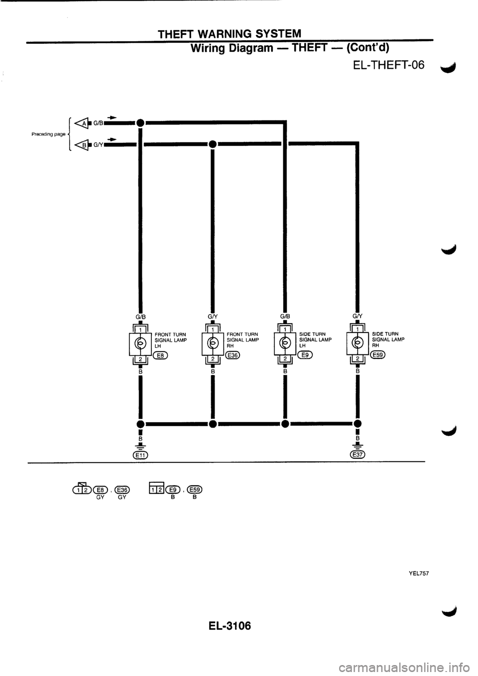 NISSAN PRIMERA 1998  Service Repair Manual 