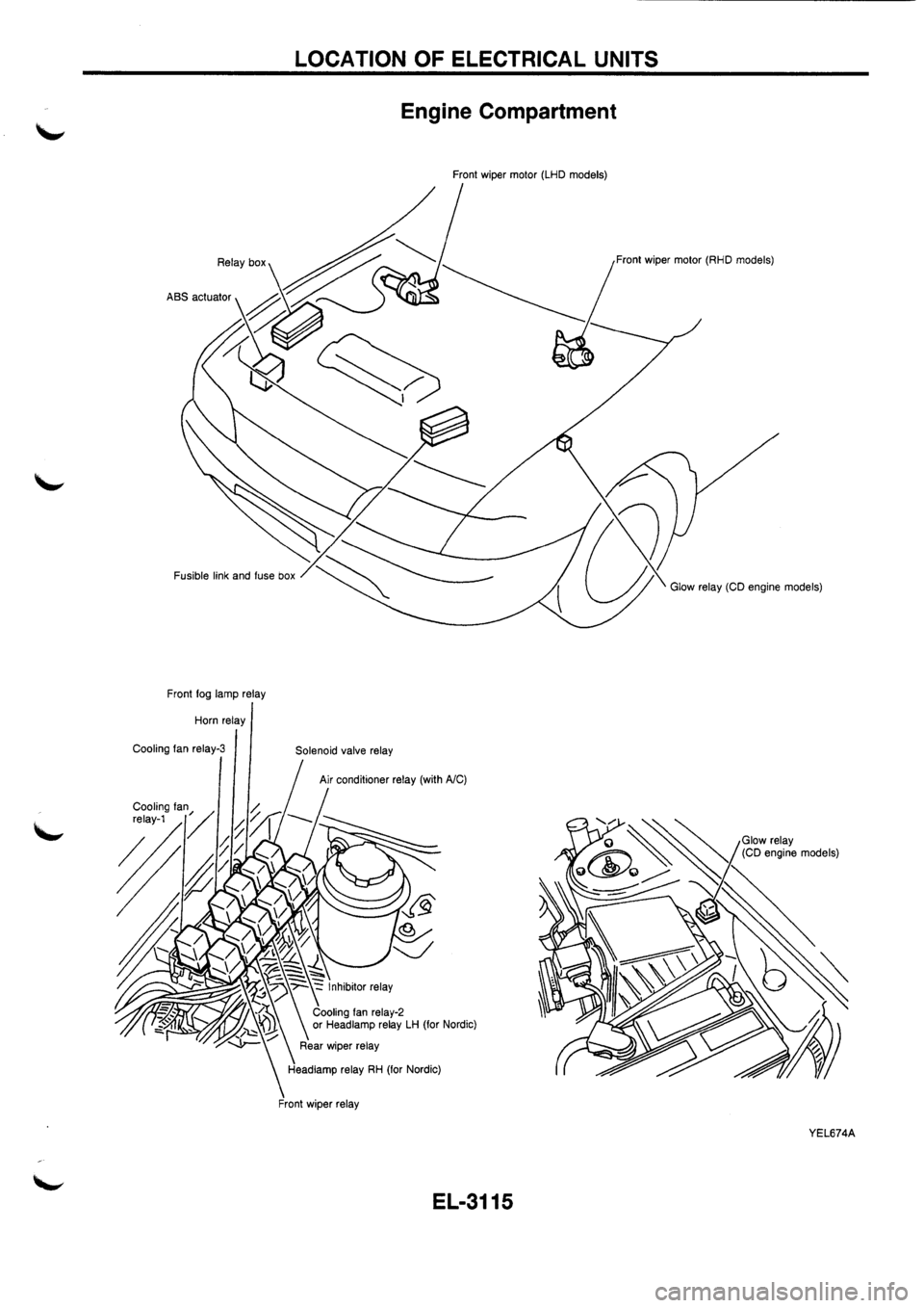 NISSAN PRIMERA 1998  Service Repair Manual 
