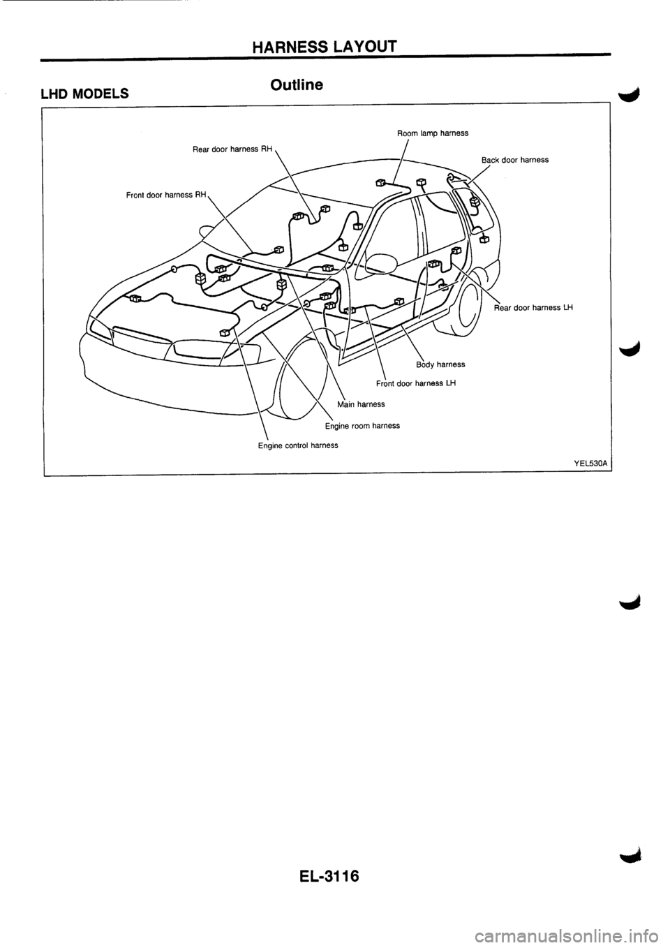 NISSAN PRIMERA 1998  Service Repair Manual 
