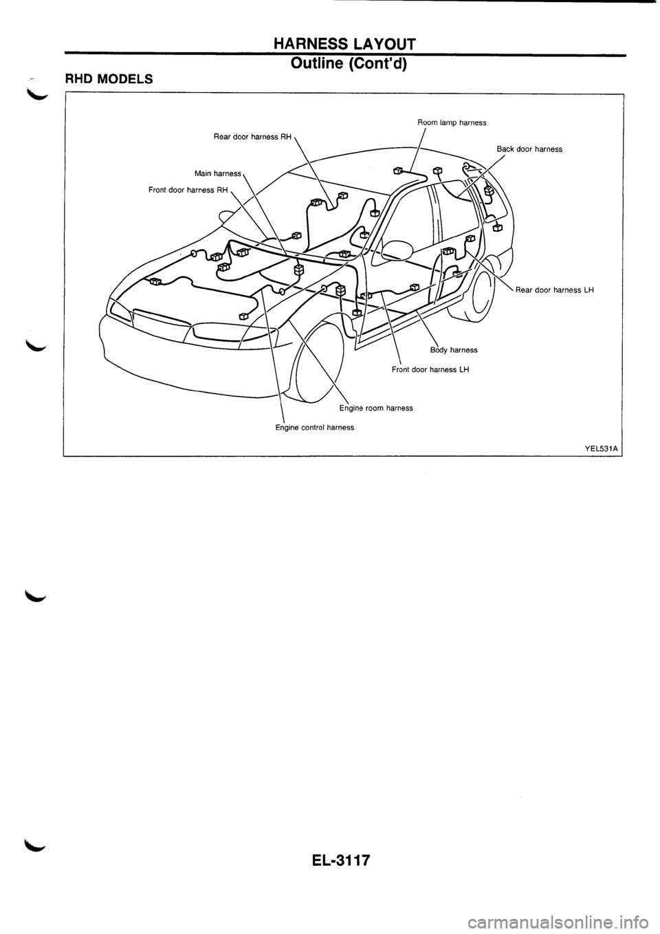 NISSAN PRIMERA 1998  Service Repair Manual 