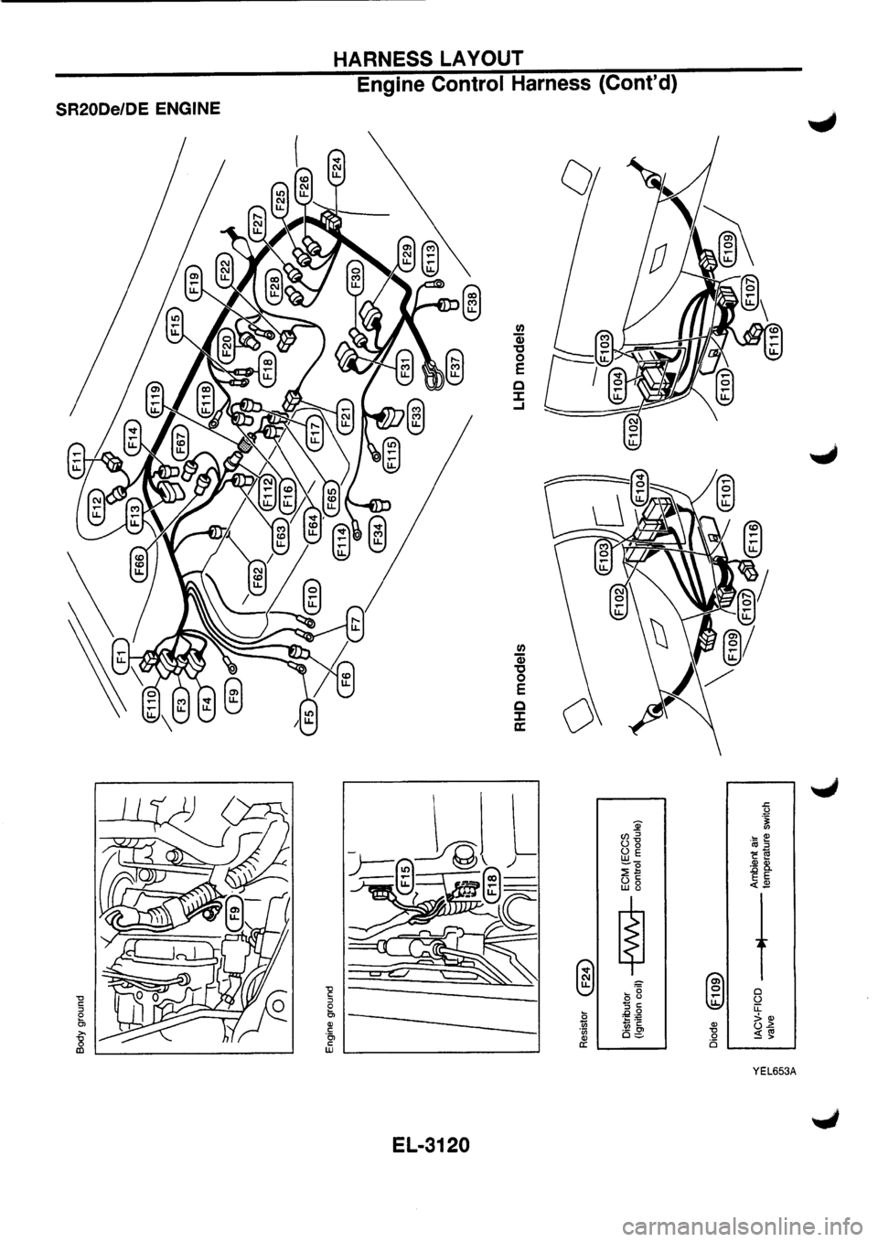NISSAN PRIMERA 1998  Service Repair Manual 