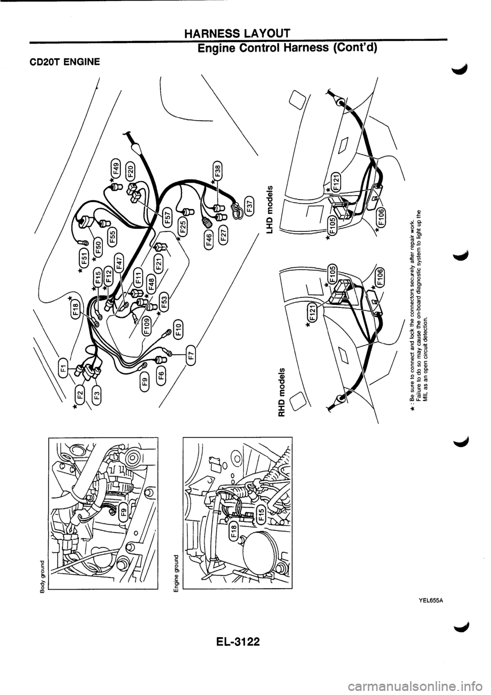 NISSAN PRIMERA 1998  Service Repair Manual 